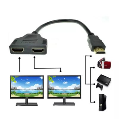 câble HDMI 1 mâle vers 2 femelles HDMI 1080 P